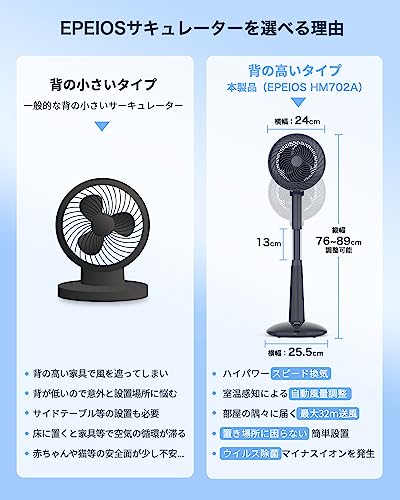 エペイオス(Epeios) サーキュレーター EPCF702 の商品画像 4
