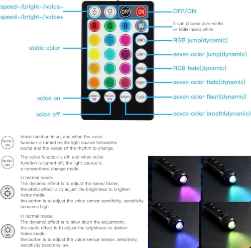 Image of 6W RGB Fiber Optic Curtain Light Kit, Flash Point Waterfall Effect Lighting Kids Children Sensory Room Home Decoration 0.03in /0.75mm 6.5ft /2m 200pcs