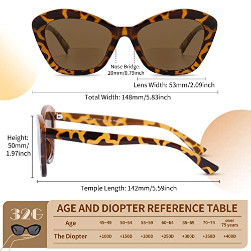 Lkeye Bifocal Sunglasses Women Reading Glasses Cat Eye Oversized Sun Readers Designer Frame Progressive Polarized Sun Big Lens Stylish Ladies Large Driving Cute Eyewear Lk6015 +1.50 Strength #TOP3