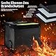 LEFHODA Lipo Safe Bag Feuerfeste-2 Stück, verbesserte Sechs Schichten, feuerbeständig bis 2000 °C – wasserdichte, explosionsgeschützte Drohnen Lithium-Batterie-Aufbewahrungsbox
