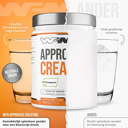 WFN Approved Creatine - Neutraal - 500g blikje - Creapure® - Pure Creatine Monohydraat Poeder - Veganistisch - 166… - Image 6