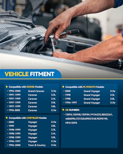 Image of PHILTOP NEW 13593N Alternator Compatible with 1996-2000 Dodge Grand Caravan 1996-2000 Town & Country 1997-99 Caravan 3.3L 2.4L 3.0L, 1998-99 Voyager 3.3L 2.4L 3.0L, 90 Amp 12V S6 CW ER /IF Alternator