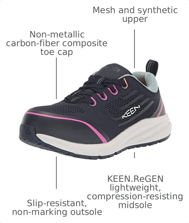 Image of KEEN Utility Minneapolis