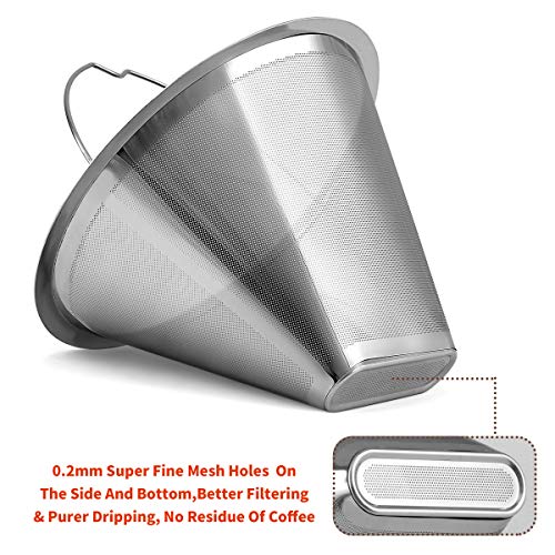 Ruoying #4 CONE COFFEE FILTERS REUSABLE #4 Reusable Permanent Cone Coffee Filters thumb #1