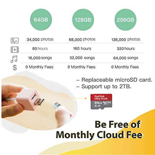 Qubii - Photo Storage Device for iPhone & iPad, Auto Backup Photos & Videos, Photo Stick for iPhone [microSD Card Not Included] - Pink - Thumbnail 5