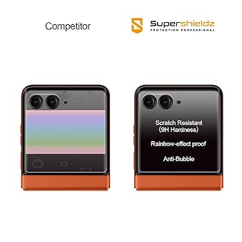 スクリーンプロテクター Motorola Amazon.com: Supershieldz (2 Pack) Designed for Motorola Razr
