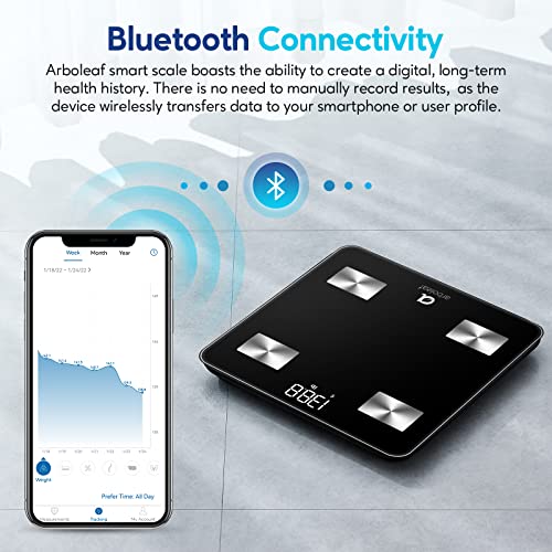 Arboleaf Scale For Body Weight, Smart Weight Scale, Bluetooth Bathroom Scale, Accurate Digital Scale, 14 Body Composition Analysis, 400Lbs, Black #TOP7