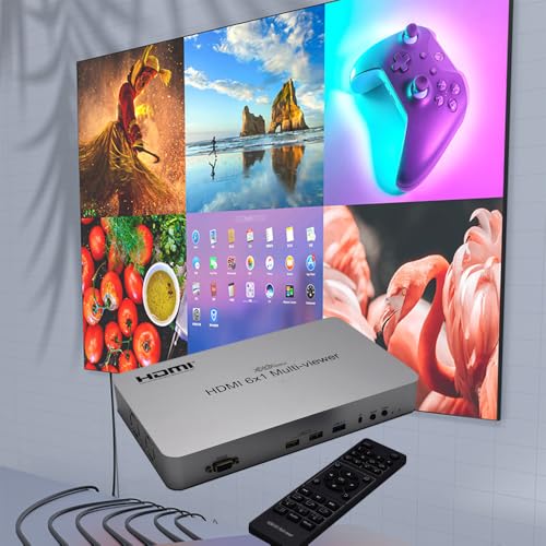HDMI Multi-viewer 4K pour optimiser votre espace de travail multi-sources