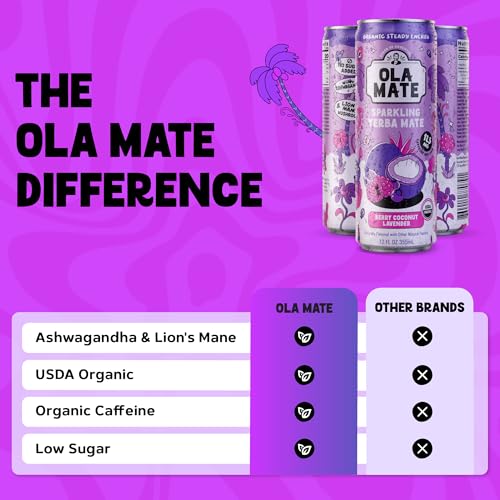 Image of Yerba Mate Energy Drink - Low Sugar Sparkling Tea Cans with Ashwagandha, Lion's Mane, USDA Organic Clean Energy Drink with 125mg Natural Caffeine, Ola Mate Berry Coconut