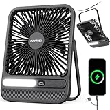 【Éclairage LED et crochet de suspension】Le Ventilateur de Camping AURATHEA dispose d'une lumière LED à 3 niveaux de luminosité réglables, ce qui le rend parfait pour éclairer une chambre ou un campement. Sa poignée orientable à 180° permet un positionnement flexible, et le crochet intégré dans cette poignée permet de le suspendre à une tente ou à d'autres équipements.