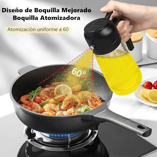 La Mejor Recopilación de Aceitera de cocina de esta semana. 27 Imagen adicional