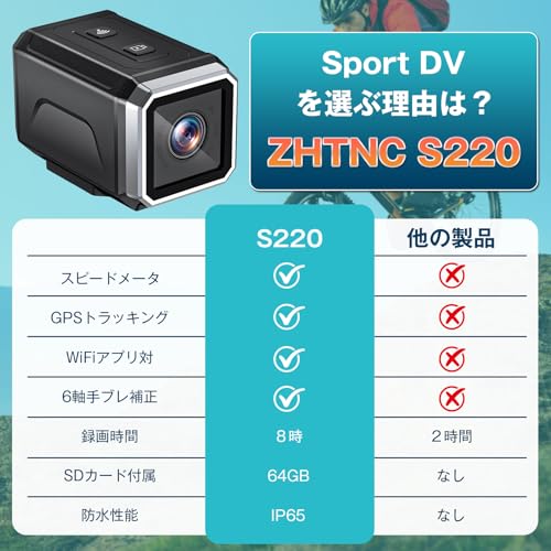 4K アクションカメラ ZHTNC ウェアラブルカメラ WiFi搭載 ドライブレコーダー 64GBカード付属 125度広角レンズ 8時間連続録画 HDR夜間撮影対応 IP65防水防塵 バイク 自転車用 Vlog・旅行・アウトドア向け