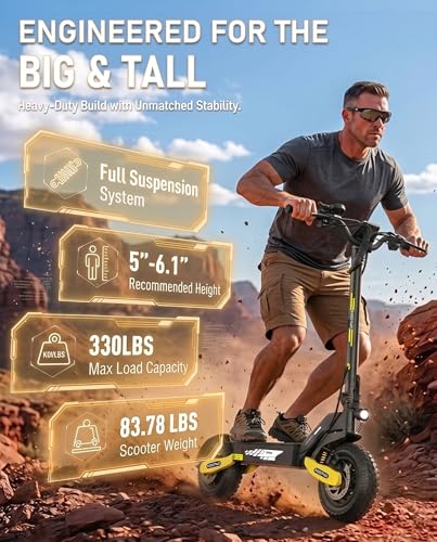 Image of Electric Scooter for Adults,31 /38 MPH 1200W /2400W Peak Motor | 11 inch Off-Road Tires Fast E Scooter, Up to 20 /45 Miles Range, Dual Suspension, 330 lbs Max Load, Foldable