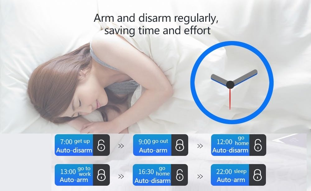Sistema de Alarma para Casa, Alarmas De Seguridad Antirrobo GSM For Hogar De Seguridad Con S De Alarma Con Trabajo De Control De Aplicación De Sensor De Puerta,para el hogar(Set 6)