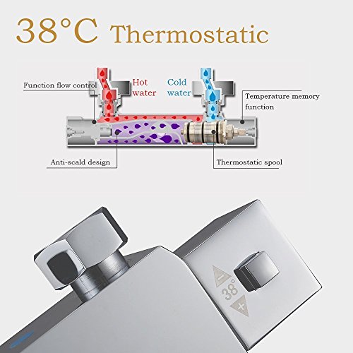 Homelody LED colonna doccia argento