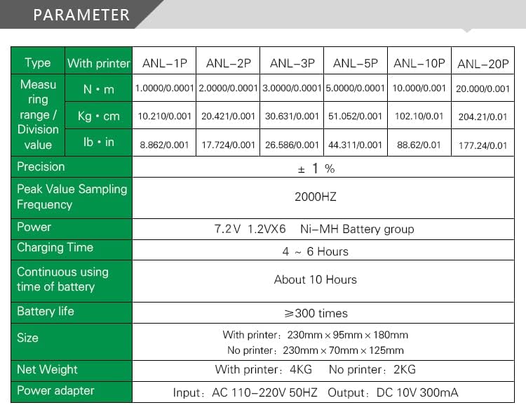 Digital Torque Meter with Printer 1/10N.m Electric Screwdriver Driver Tester Switching (ANL-10P)