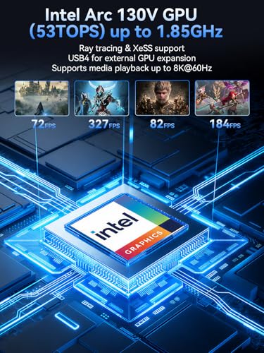 Image of GMKtec Mini PC K17 with Intel Core Ultra 226V (97TOPS) Intel Arc 130V | 16GB Samsung LPDDR5X 8533 MT /s 512GB PCIe 4.0 SSD, i226V 2.5G RJ45 / WiF6E BT5.2 / USB4.0 Mini Gaming Computer