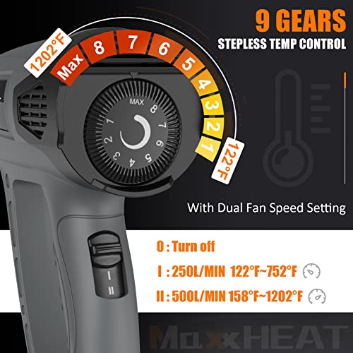 Heat-Gun-1800W-MAXXHEAT-Heavy-Duty-Hot-Air-Gun-Kit-Variable-Temperature-Control-with-2-Temp-Settings-1221202-Overload-Protection-with-4-Nozzles-for-Crafts-Shrink-TubingWrapping-Stripping-Paint