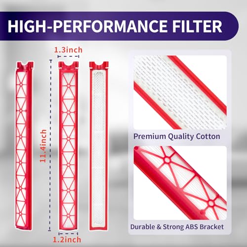 Image of OTTWL 3 Packs SV50 Vacuum Replacement Filters Compatible with Dyson PencilVac Fluffycones、PencilVac Fluffy Cordless Vacuum