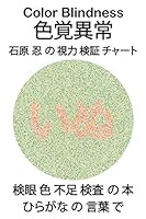 Color Blindness 色覚異常 石原 忍 の 視力 検証 チャート 検眼 色 不足 検査 の 本 ひらがな の 言葉 で: 石原式色覚異常検査表 石原表 眼科学 検眼 先天赤緑色覚異常 青黄色覚異常 モノクローム プロタノピア 二重結合 プロタノーマ症 目の医者 B08DBHCYW9 Book Cover