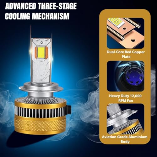 Image of H7 300W Car LED Headlight Bulbs Hi & Lo Beam 30,000LM, 6500K Cool White | Driving Night Vision | Car Accessories | 2 Years Warranty (Pack of 2) (Cool White) (300W, H7)