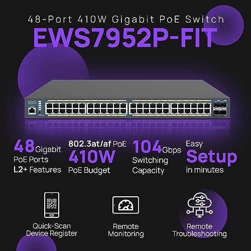 Image of EnGenius Fit EWS7952P-FIT 48-Port Gigabit PoE+ Managed Switch - 410W Power Budget, Layer 2+ Features, 4 SFP Uplinks for Growing Business Networks