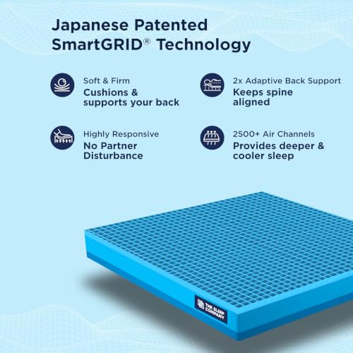 Image of The Sleep Company SmartGRID Orthopedic Pro - Doctor Recommended Mattress | Japanese Patented Technology | 7 Zone Support for Back Pain Relief | 10 Year Warranty Double Size Firm Bed Mattress 72x48x10