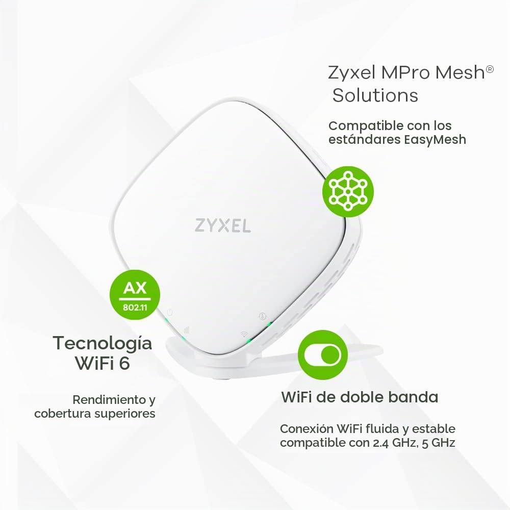 ZYXEL Accesorios PC y Portátiles Marca Modelo REPETIDOR WIFI6 Range Extender
