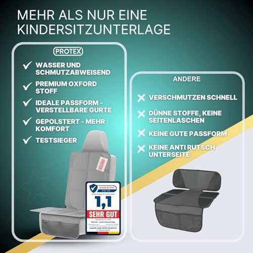 PROTEX© Kindersitzunterlage - ISOFIX-geeignet, Anti-RUTSCH-Unterfläche | Wasserabweisender & besonders hochwertiger 600D Stoff mit… – Ansicht 4