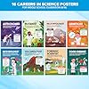 Decorably 16 Science Posters for Classroom Middle School - 11x14in Science Career Posters, Careers in Science Posters, Career Posters for Classroom Science Posters, Science Classroom Posters #2