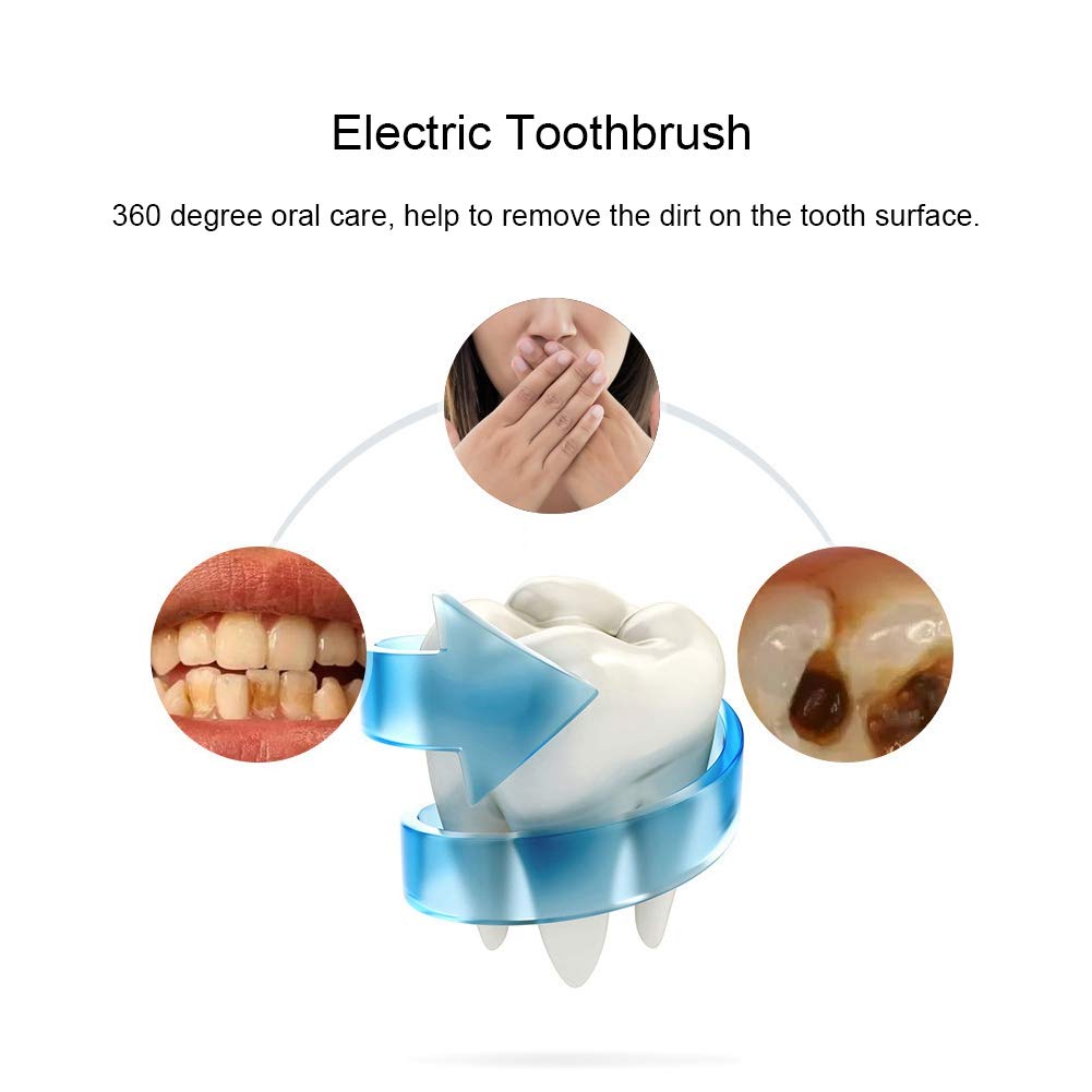 Cepillo de dientes eléctrico de silicona en forma de U recargable a prueba de agua Cuidado bucal ultrasónico Cepillo de blanqueamiento de limpieza de dientes con 4 modos(Azul)