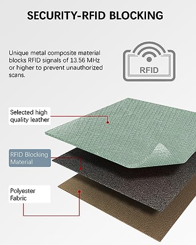 Image of BOSTANTEN Small Wallet For Women RFID Leather Credit Card Holder Slim Wristlet Keychain Wallet With Zipper Pocket Light Green