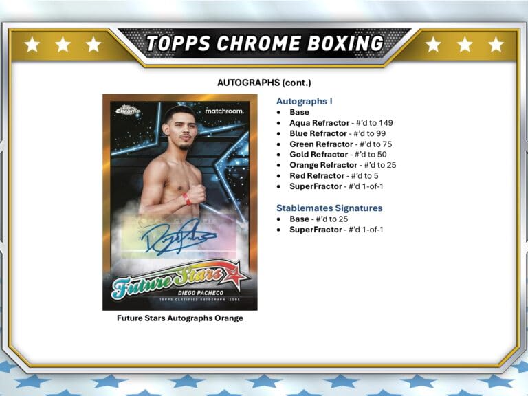 Topps chrome  ブロック・バーク直筆サイン入りカード Amazon.co.jp: 2024 TOPPS CHROME BOXING HOBBY BOX 直筆サイン入
