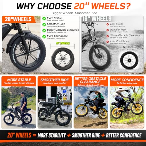 Image of Electric Bike for Adults,48V Removable Battery Retro Ebike,28MPH Top Speed