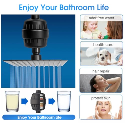 20 Stufen Duschfilter mit Lüfterblättern, Vitamin C für Hartes Wasse, Kalkfilter Wasserfilter Dusche KDF Filtersystem zur Entfernung von Fluorid und Chlor, Shower Filter Chrom