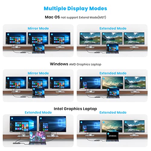 Usb C Laptop Docking Station 4K Dual Monitor, Geodmaer 12 In 1 Usb C Hub Triple Display With Hdmi Displayport Vga 2*Usb 3.0 2*Usb 2.0 Gigabit Ethernet 100W Pd Sd/Tf Audio For Dell Hp Lenovo Macbook #TOP3