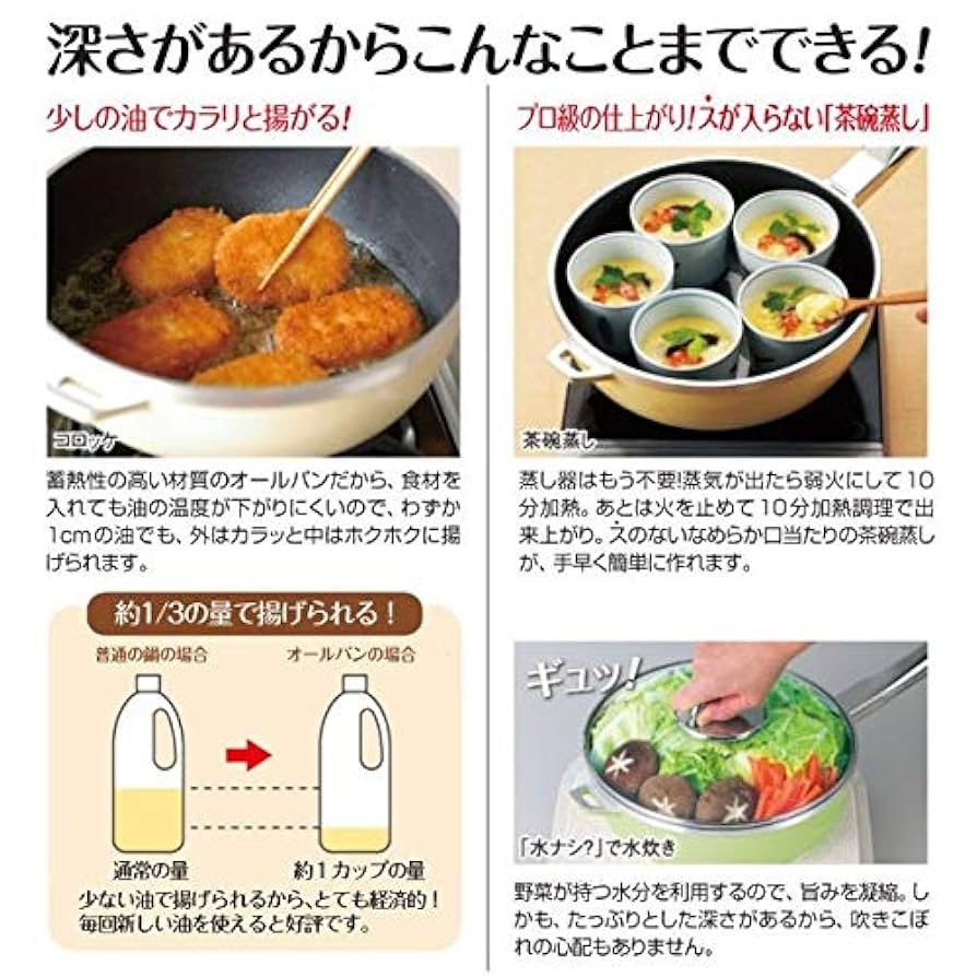 オールパンゼロ26 緑色　ガラス蓋・専用ハンドル・レシピ本・適温計　未使用 楽天市場】＼クーポン使用で9,900円(税抜)！／ フライパン