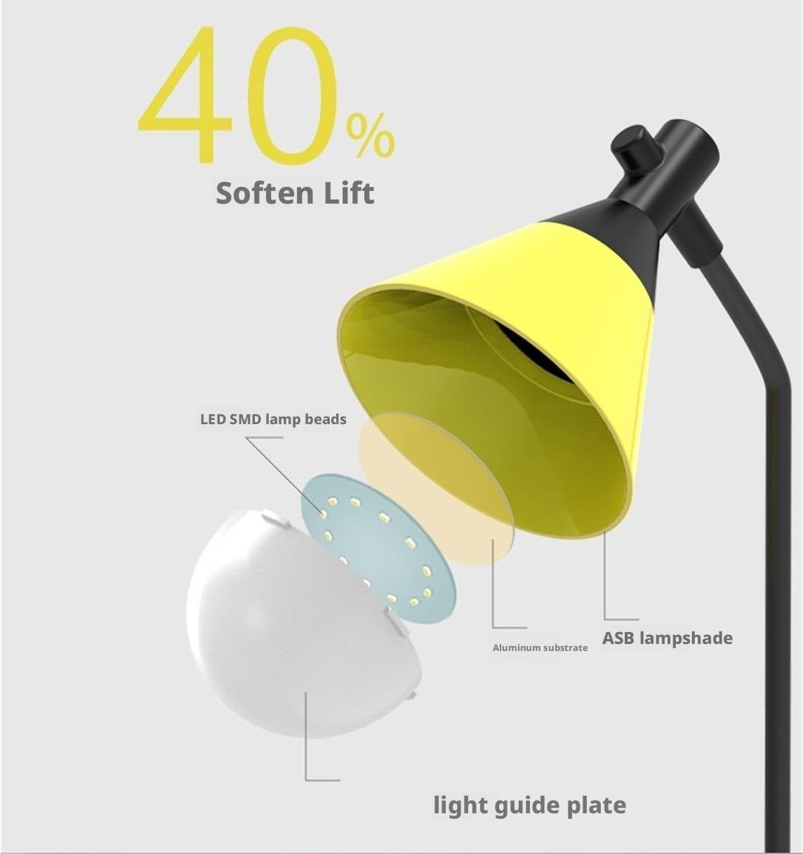 Lampada Protezione Occhi Lampada da Scrivania Ricaricabile A LED con Porta di Ricarica USB E Collo D'Oca Flessibile da Lettura Letto(White)
