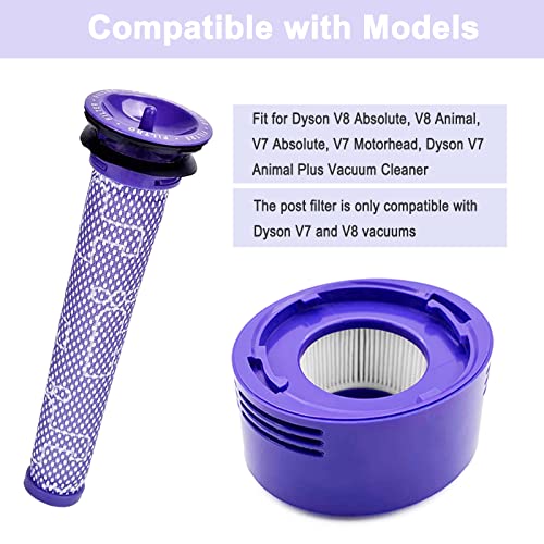 Mochenli Vacuum Filter Replacement For Dyson V7, V8 Animal And Absolute Vacuum,4 Post-Filter & 4 Pre-Filter Set, Compare To Part 965661-01 And 967478-01 #TOP1