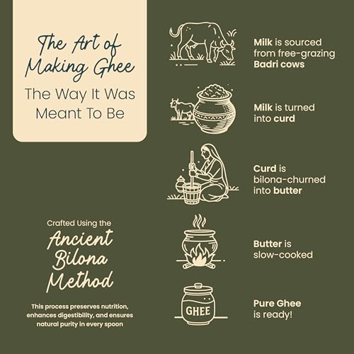 Image of Praakritik A2 Gir Cow Ghee 1L, 100% Natural A2 Cow Ghee Prepared by Traditional Bilona Method - Vedic Cultured, Grassfed, GMO-Free, Lactose-Free, Vegetarian - 1 Litre (Pack of 2)