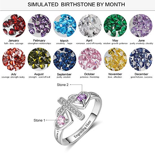 Lovejewelry Personalized Cross Rings for Women with 2 Simulated Birthstones Meaningful Mother Daughter Name Promise Rings Mothers Day Rings for Mom Grandma2