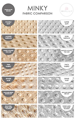 MayLily® Premium | Copri Cintura morbida per