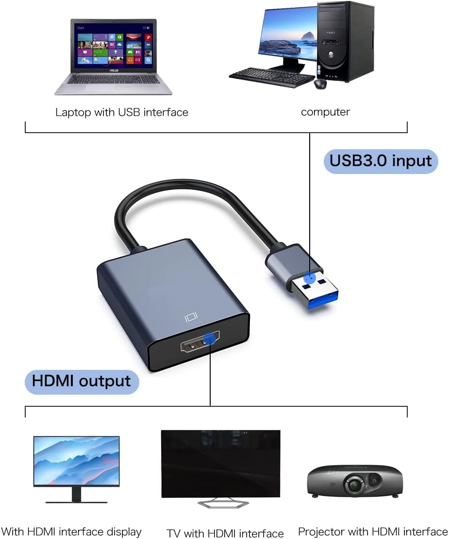 KLOMIER USB to HDMI Adapter - 3.0/2.0 Multi-Monitor Cable,Compatible with Windows 7/8/10/11 and MacOS for Multiple Monitors - 2
