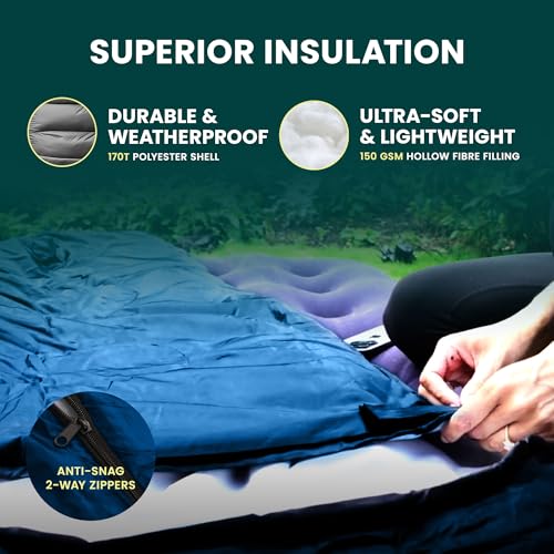 Green Haven Camping Sleeping Bag - Lightweight, Waterproof 3-Season Mummy Shaped Bag for Adults & Kids, Compact & Warm Design for Hiking, Backpacking, and Outdoor Adventures Blue - Image 5