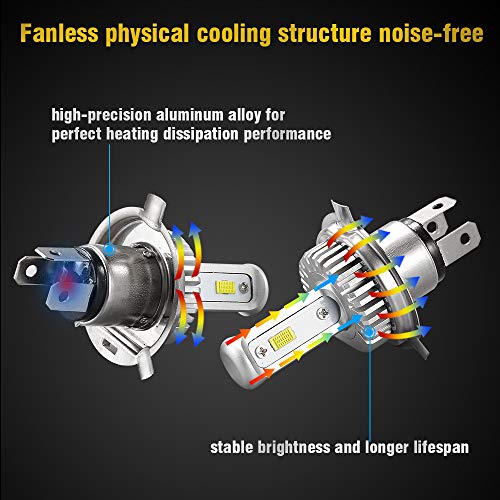 DAYWALKER H4 LED Motorcycle Light Bulb Hi/Lo Beam 9003 Bulb 6000 Lumens White 6000k CSP Chips H4 Bulb 1:1 Designï¼Pack of 1