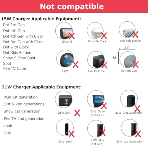 Adaptador de corriente de 30W compatible con Echo Plus 2 Gen color blanco 4