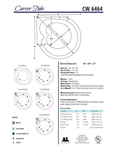 Carver Tubs - Cw6464 - Soaking Corner Bathtub - 64"L X 64"W X 21"H - Modern White Rounded Acrylic Tub #TOP2