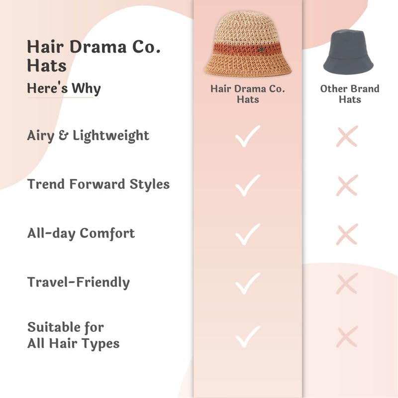 Image of Hair Drama Co. Crochet Bucket Hat for Women | Comfy & Casual Knit Handmade Foldable Floppy Hat | Summer Crochet Bucket Cap for Women & Girls