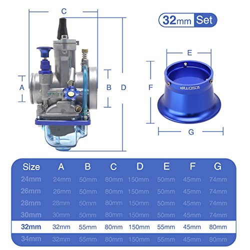 Motos, DVD motos 200 cc Marca ZSDTRP (3)