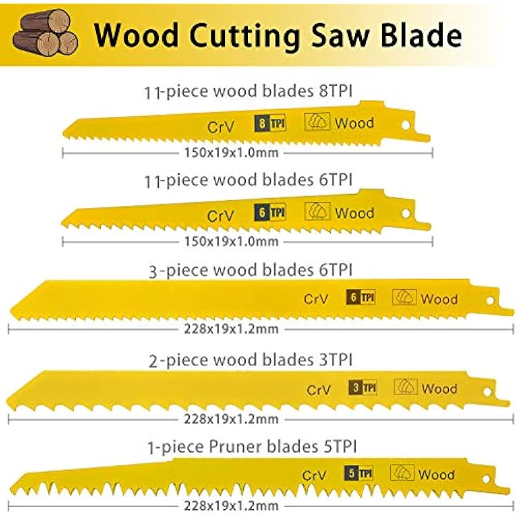 LEILUO 36PCS Reciprocating Saw Blades 116PCS Oscillating Tool Blades